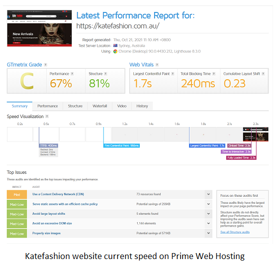Compare web hosting