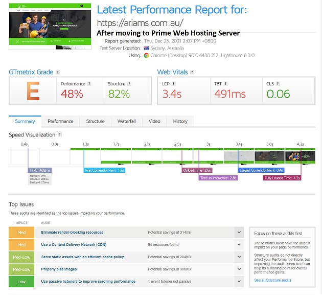 Website Speed Compare